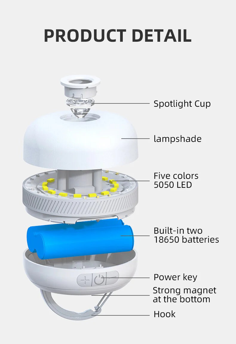 Portable Camping Light USB-C 230 Hours 5200 mAh Power bank