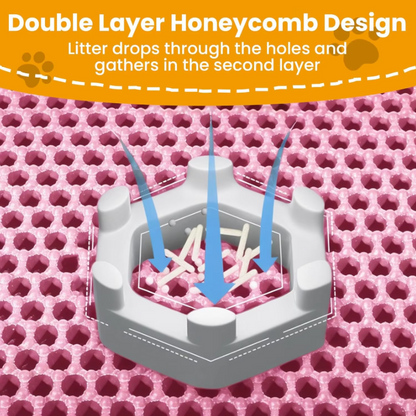 Double Layer Honeycomb Cat Litter Mat – Waterproof & Washable